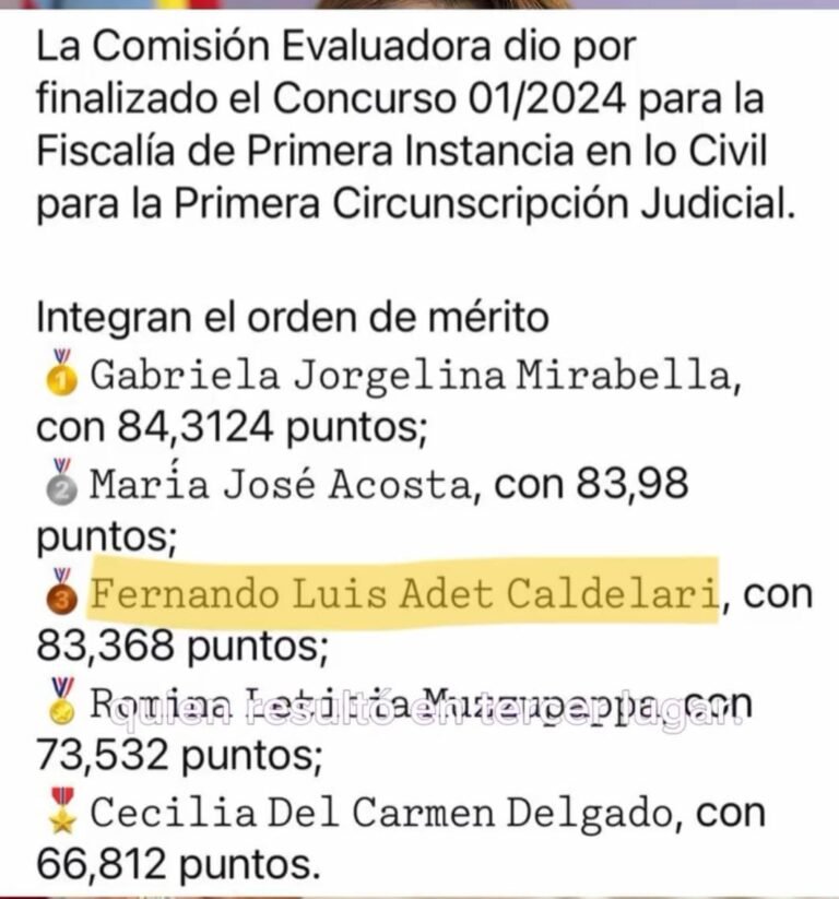 LOS CORRUPTOS DUEÑOS DE CATAMARCA